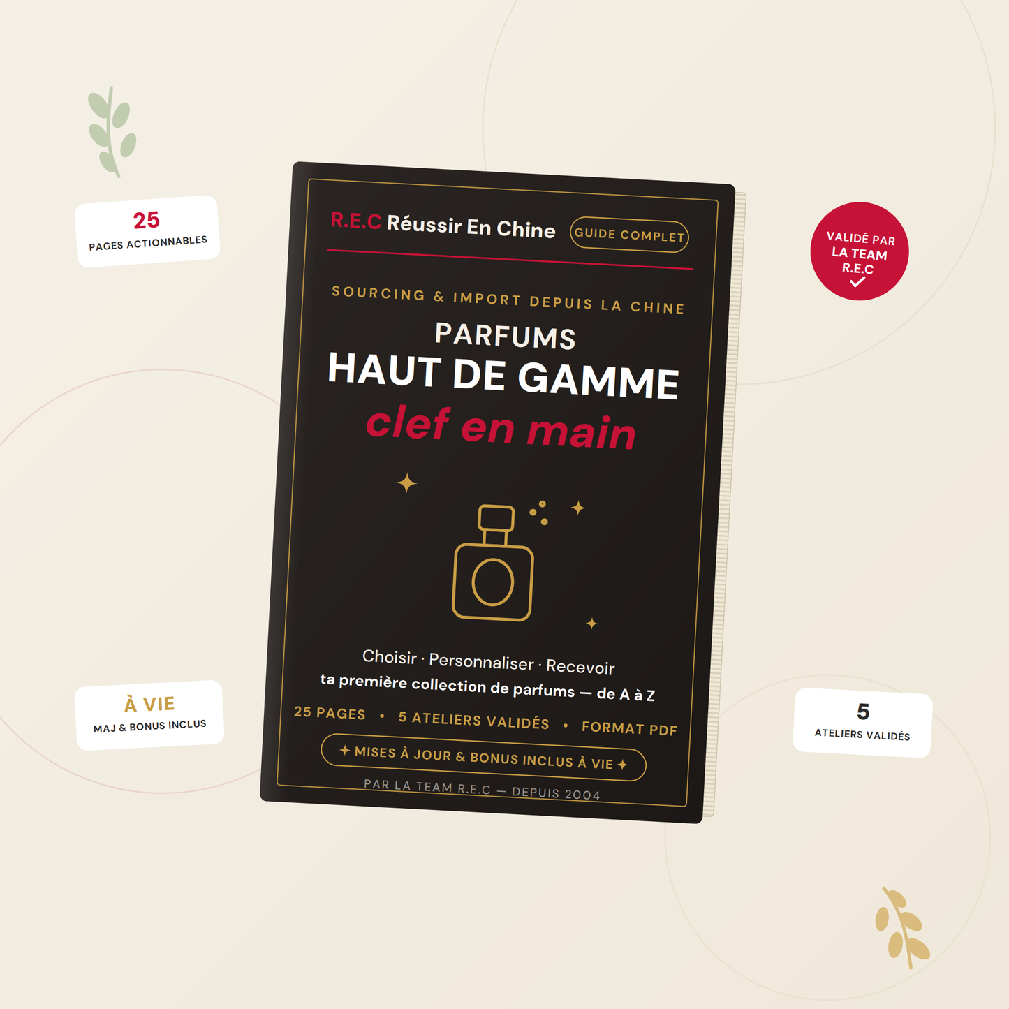 Ton business de parfums de luxe clef en main