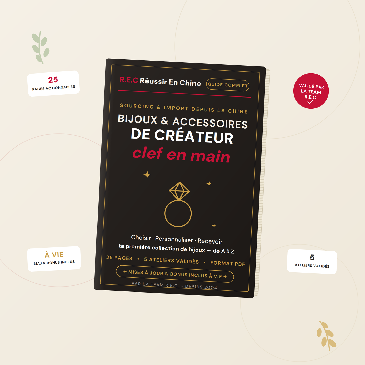 Ton business de bijoux clef en main